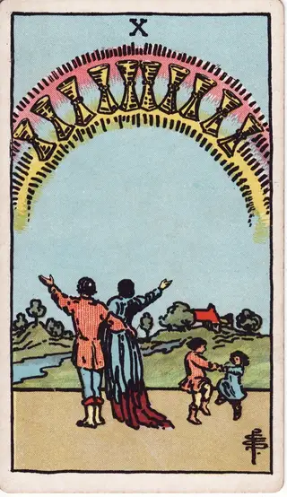 10 of Cups tarot card